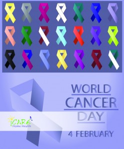 New World-Cancer-Day
